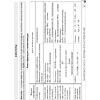 Книга "Химия. 11 класс. Опорные конспекты, схемы и таблицы", Сечко О. И., Манкевич Н. В. - 4