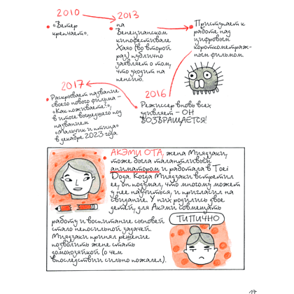 Книга "Тоторо и я. Графическая биография Хаяо Миядзаки", Амайя Аррасола - 20