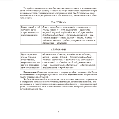 Книга "Русский язык. ЦЭ. ЦТ. Опорные таблицы и схемы", Лапуцкая И. И., Савченко В. С., Наумович А. Н. - 6