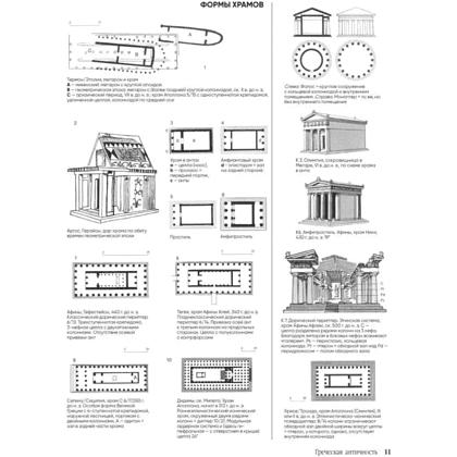Книга "Энциклопедия архитектурных стилей. Классический труд по европейскому зодчеству от античности до современности", Вильфрид Кох - 6