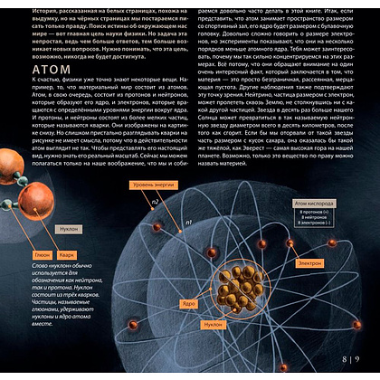 Книга "Внешнее пространство и основы современной физики", Мартин Содомка - 7