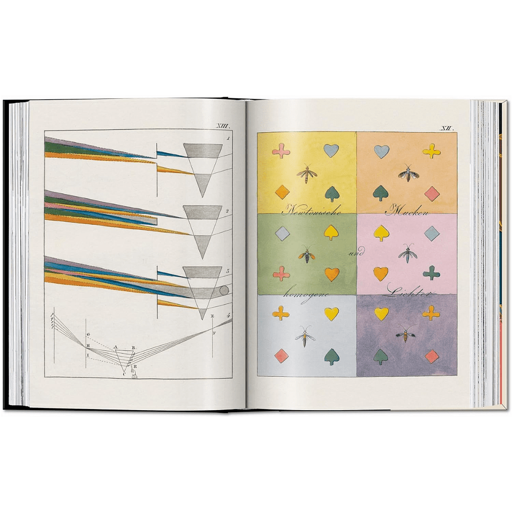 Книга на иностранных языках "The Book of Colour Concepts" HB, Alexandra Loske - 5