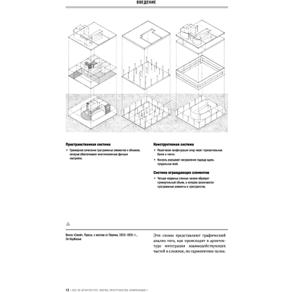 Книга "Все об архитектуре. Форма, пространство, композиция", Франсис Д. К. Чинь - 9