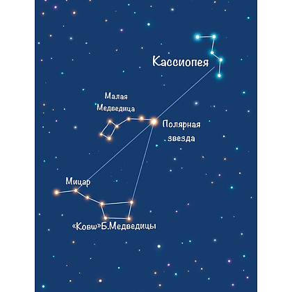 Книга "Наука в сказках. Сказочная астрофизика", Алла Казанцева - 7