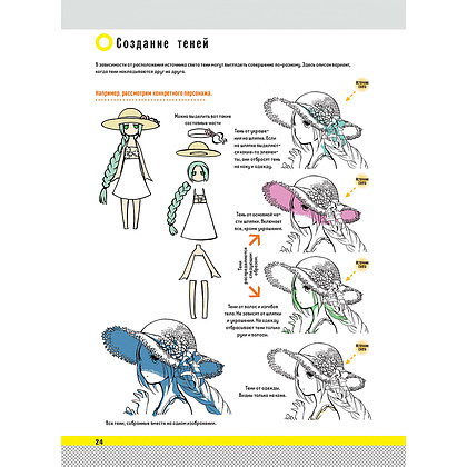 Книга "Рисуем мангу маркерами. Пособие-конструктор", Ясаико Мидорихана - 5