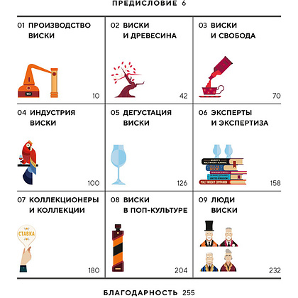 Книга "Все, что вам нужно знать о виски", Николас Морган - 2