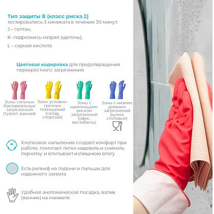 Перчатки латексные с х/б покрытием HQ Profiline р-р M зеленый - 10