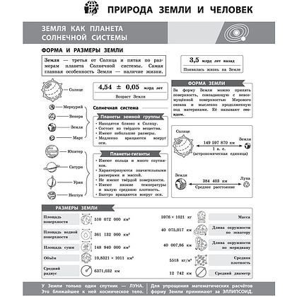 Книга "География в инфографике", Смирнова Л. - 12