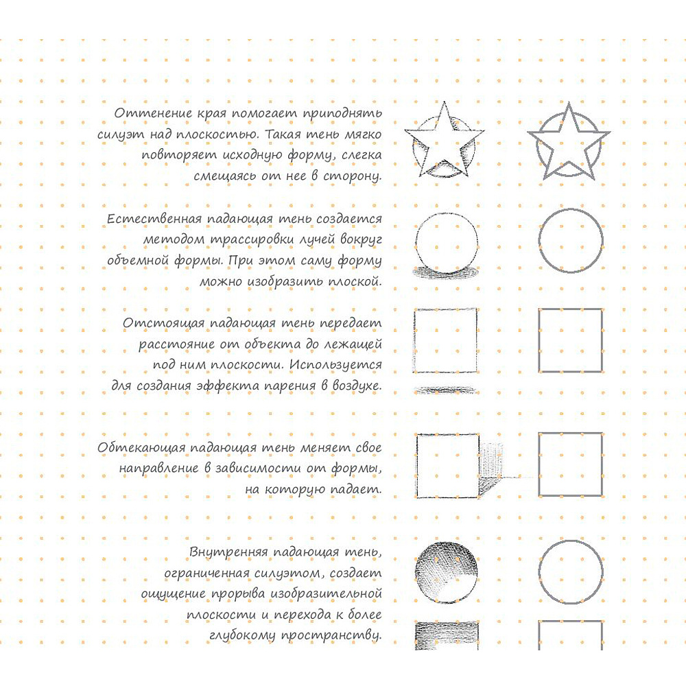 Скетчбук с уроками внутри "Скетчбук дизайнера (графический практикум)" - 7