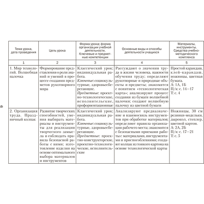 Книга "КТП 2025-2026 уч.г. Трудовое обучение. 1-4 класс", Кудейко М. В. - 4