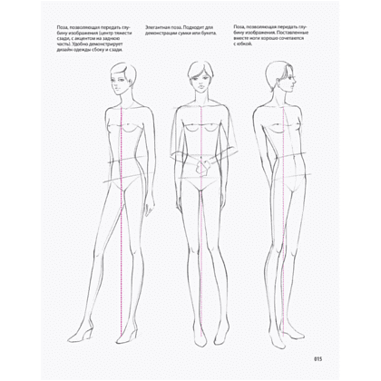 Книга "Fashion-иллюстрация. От идеи до готовой работы. Учимся рисовать как профессиональные дизайнеры", Фукути Хироко - 6