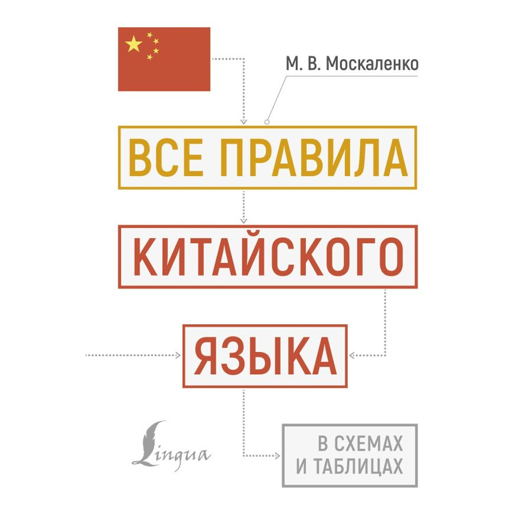 Книга "Все правила китайского языка в схемах и таблицах", Марина Москаленко