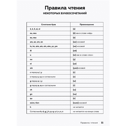 Книга "Французский язык, 16 уроков. Базовый курс", Дмитрий Петров - 7