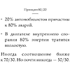 Книга "Самое главное. Принцип 80/20", Ричард Кох - 11