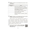 Информатика. 7 класс. Рабочая тетрадь, Овчинникова Л.Г., Пузиновская С.Г. - 7