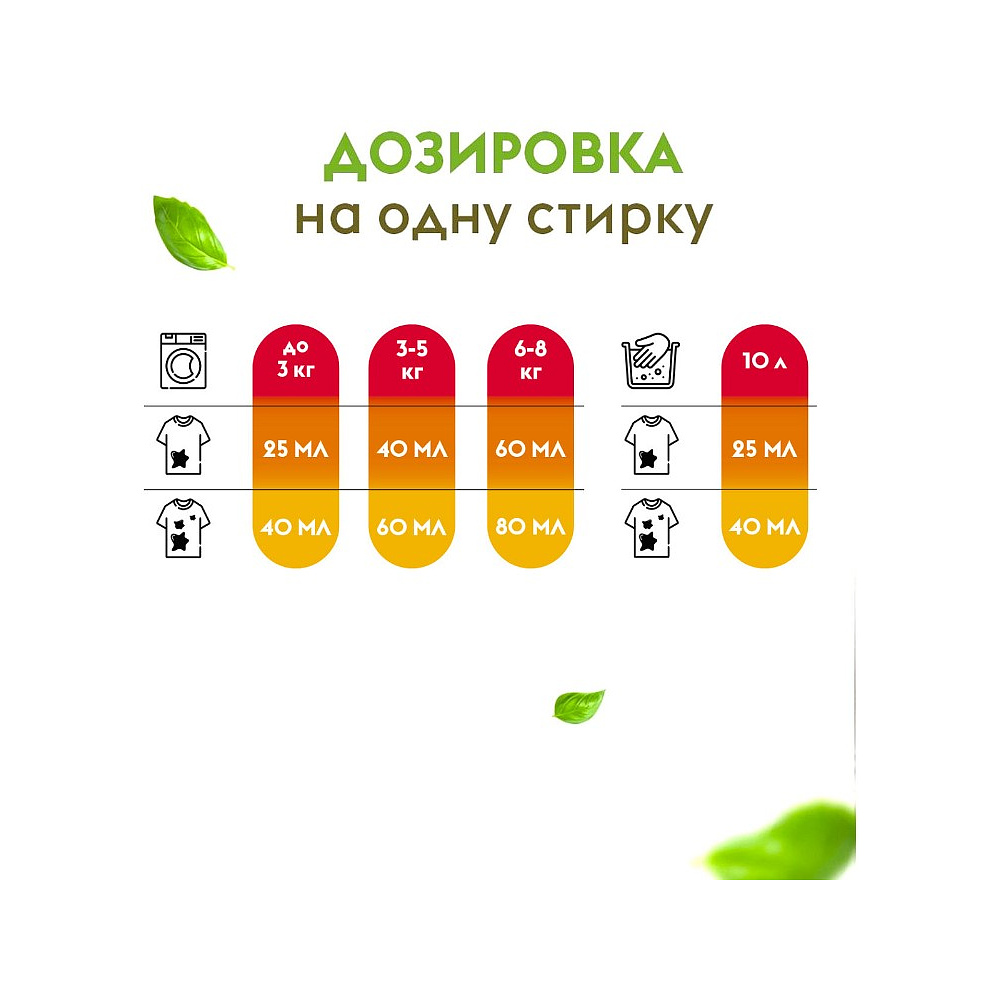 Средство для стирки Dutybox, Персик и масло жожоба, 5 л, экологичное, гель-концентрат - 4