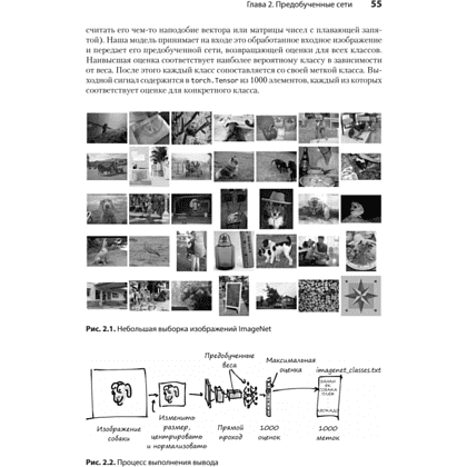 Книга "PyTorch. Освещая глубокое обучение", Эли Стивенс, Лука Антига, Томас Виман - 17