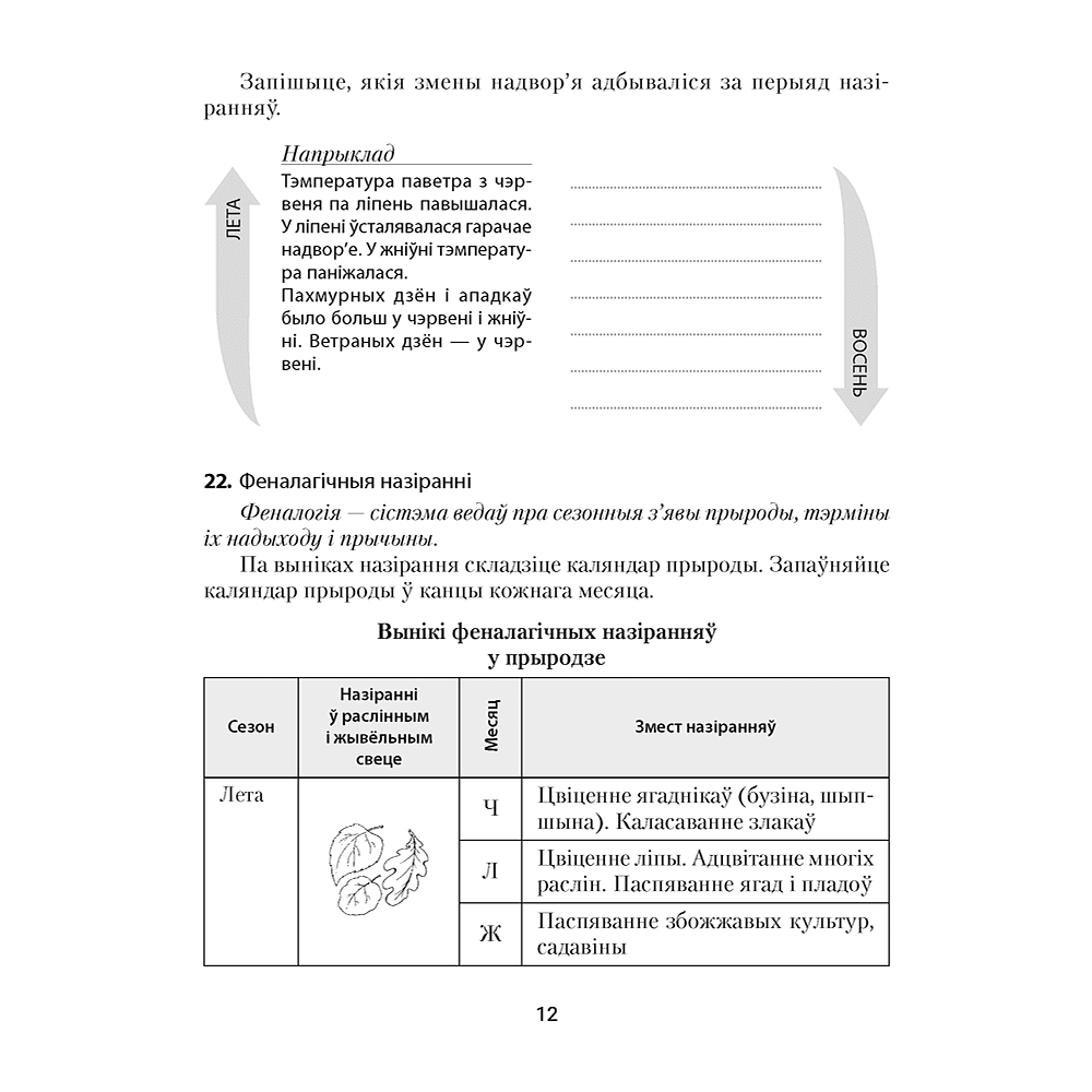Книга "Чалавек і свет. 5 клас. Практыкум", Кальмакова - 10