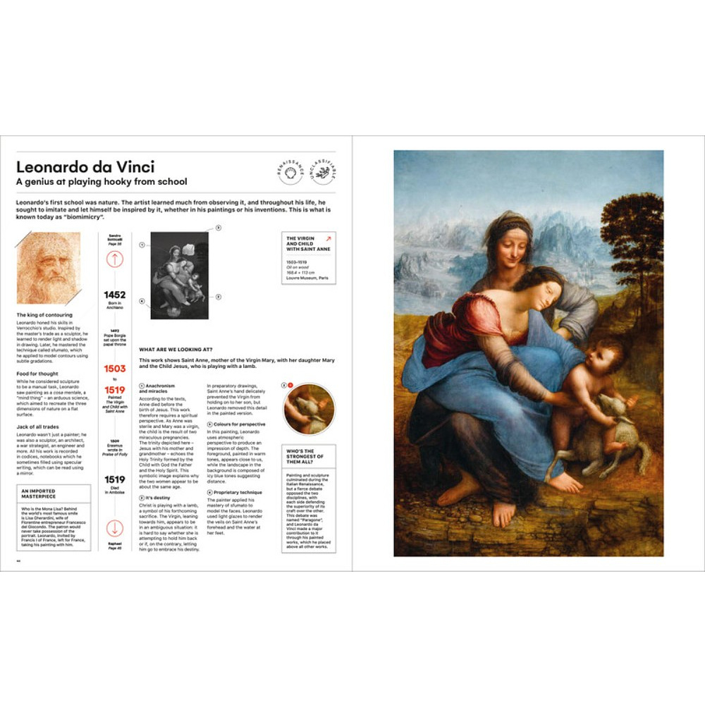 Книга на английском языке "Leonardo, Frida and the Others. The History of Art. 800 Years - 100 Artists", Camille Jouneaux - 2