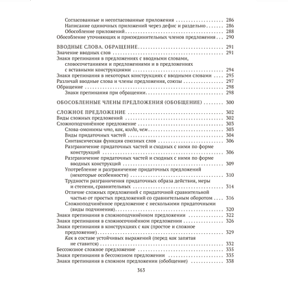 Книга "Русский язык. ЦЭ. ЦТ. Опорные таблицы и схемы", Лапуцкая И. И., Савченко В. С., Наумович А. Н. - 14