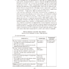 Книга "Справочник абитуриента 2026. Учреждения высшего образования РБ" - 8