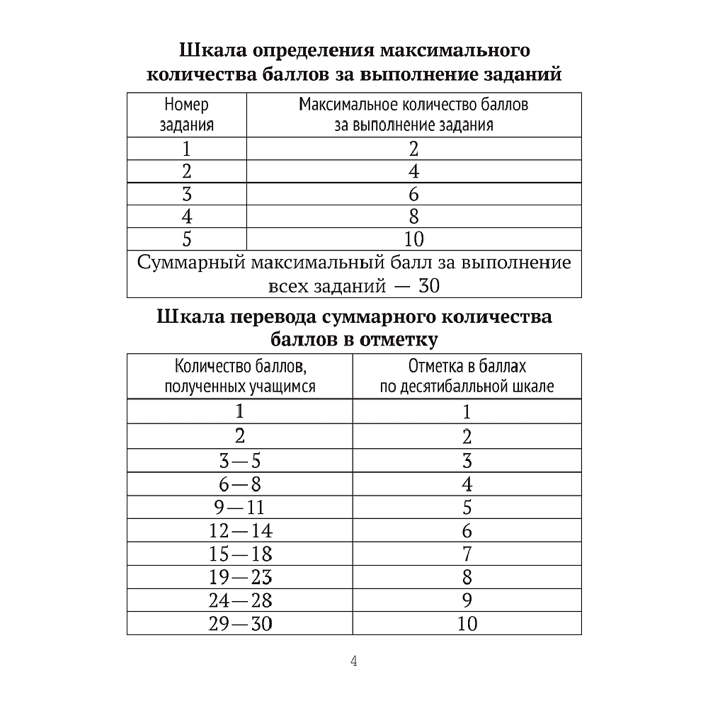 Человек и мир. 2 класс. Тематические самостоятельные работы, Камяк Е. В., Савич О. Л., Аверсэв - 3