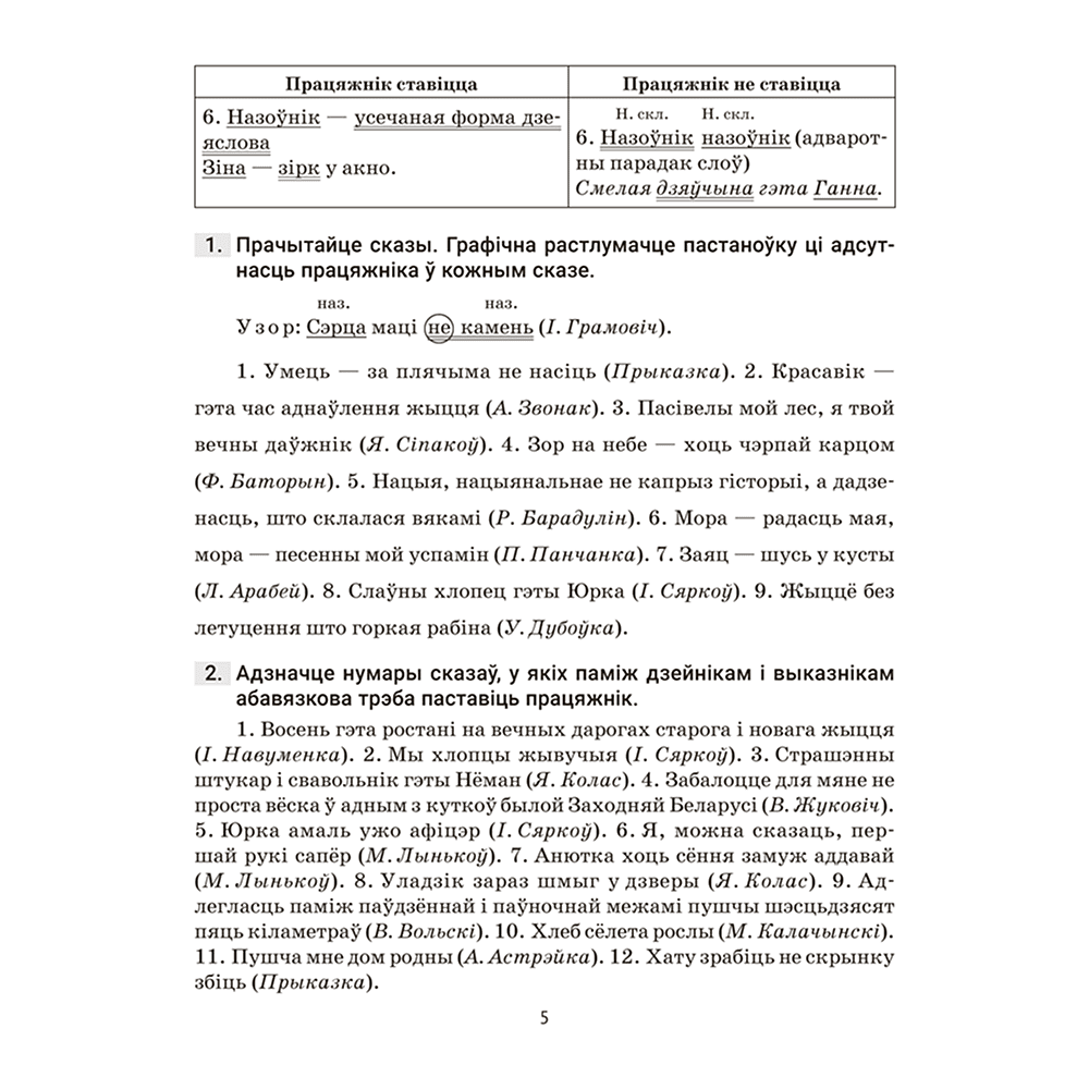 Книга "Беларуская мова. 8 кл. Трэнажор па пунктуацыi", Дзяшук - 4
