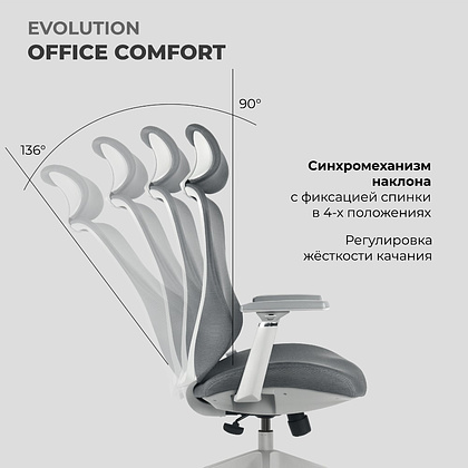 Кресло для руководителя EVOLUTION "OFFICE COMFORT", ткань, сетка, пластик, черный - 18