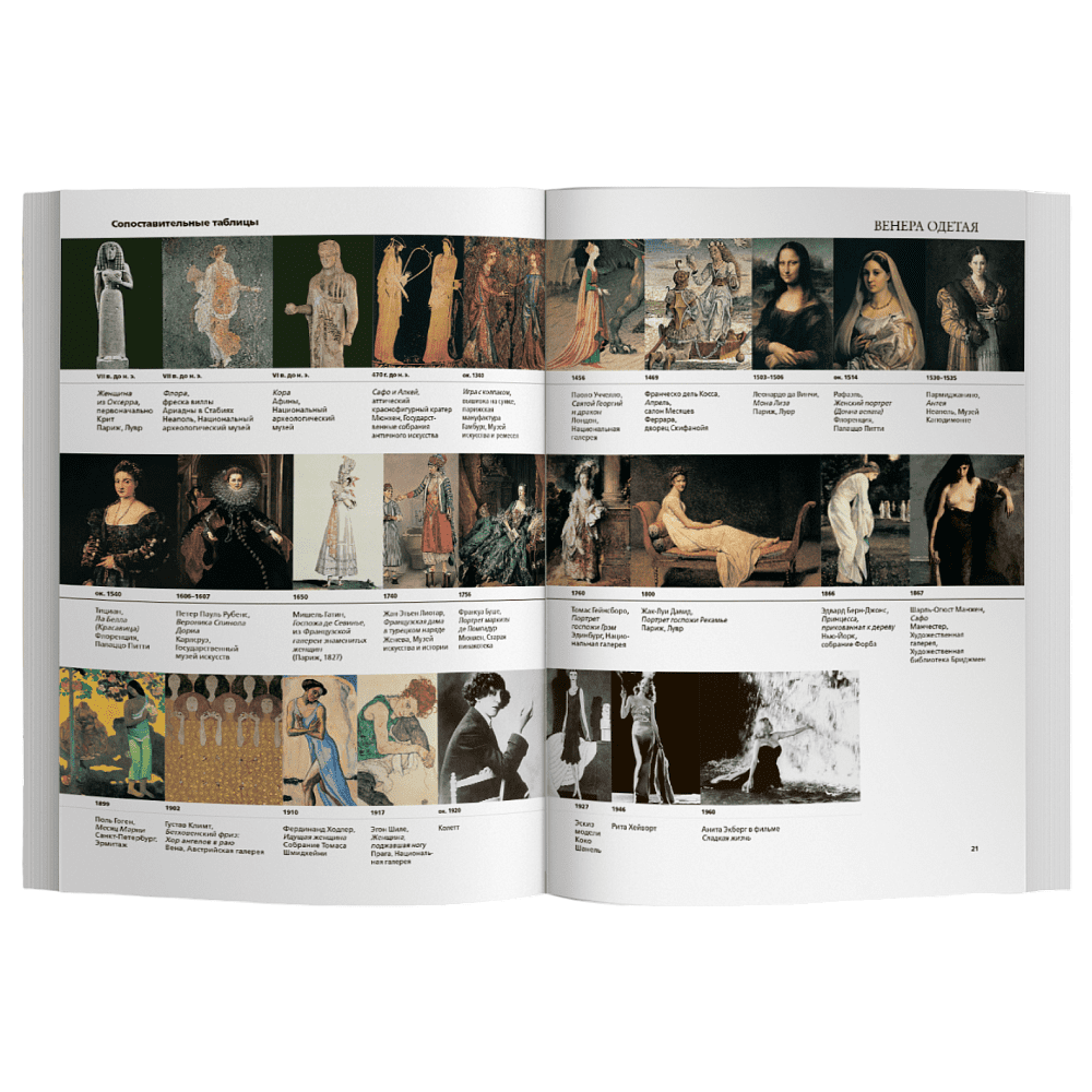 Книга "История красоты", ред. Умберто Эко - 3