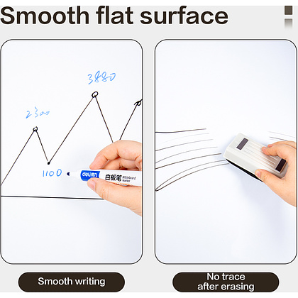 Флипчарт Deli "EV130", 100х75 см - 4