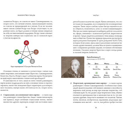 Книга "Бацзы по-русски. Как управлять своей удачей и обрести уверенность в завтрашнем дне", Горшкова А.  - 3