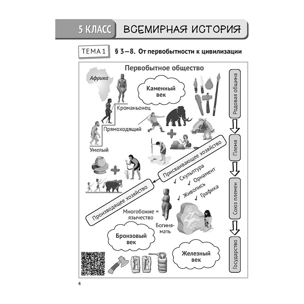 Книга "История всемирная. 5 - 6 класс. Сборник тематических заданий (Древний мир и Средние века)", Кравченко О. В., Журавлевич О. Г. - 2