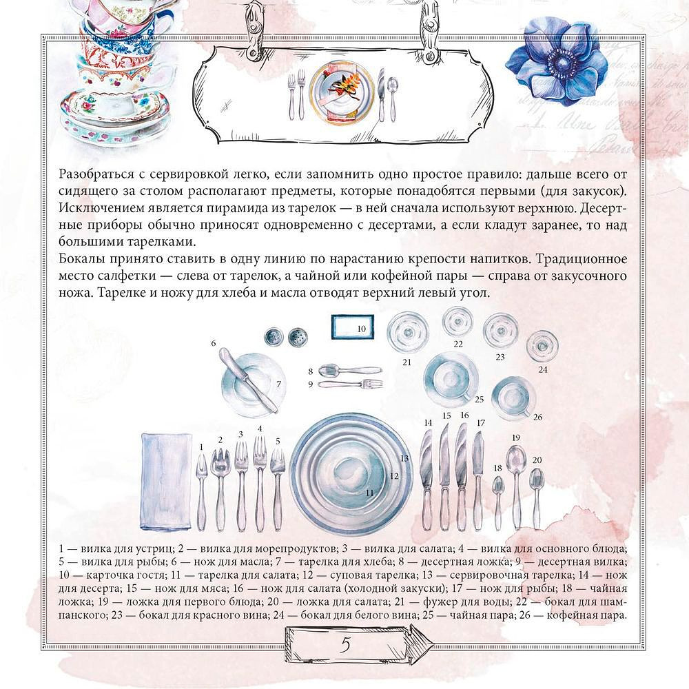 Книга записная кулинарная "3874", фиолетовый - 5