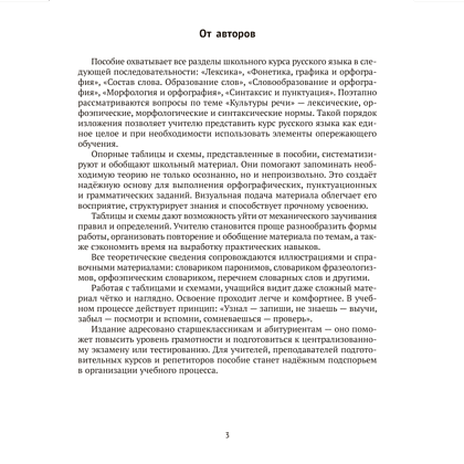Книга "Русский язык. ЦЭ. ЦТ. Опорные таблицы и схемы", Лапуцкая И. И., Савченко В. С., Наумович А. Н. - 2