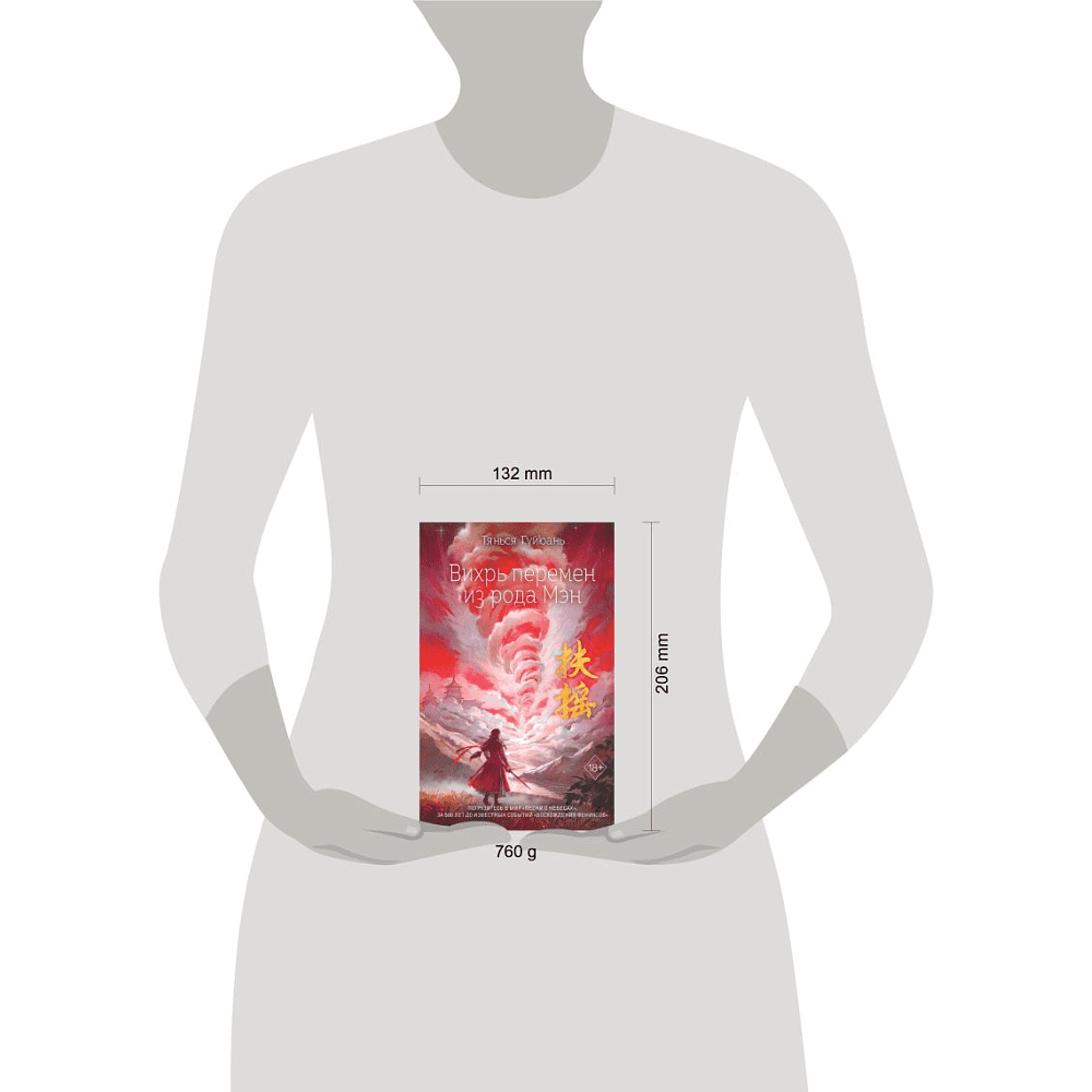 Книга "Вихрь перемен из рода Мэн" (#1), Тянься Гуйюань - 10