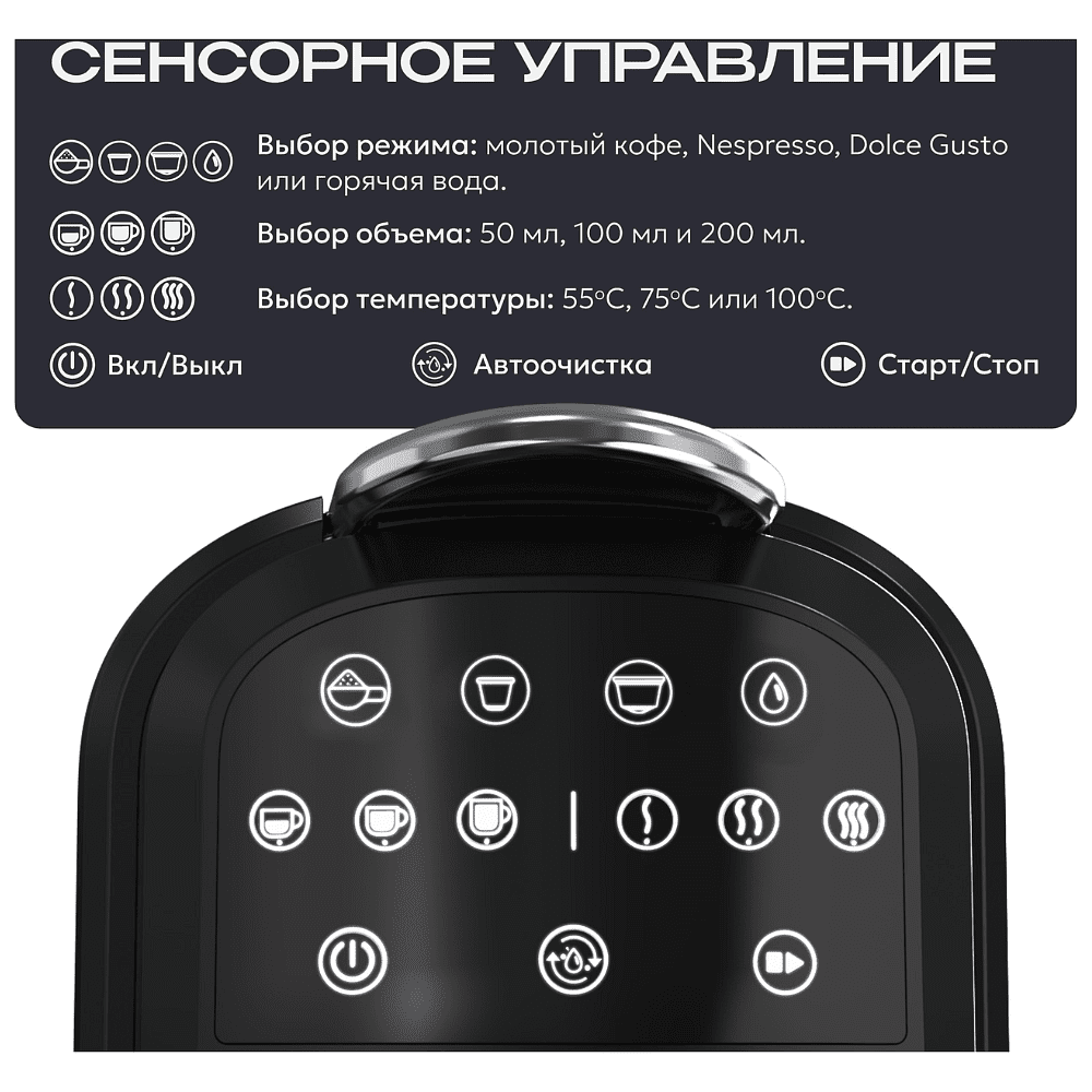Кофеварка капельная RAGEX R408, черный - 3