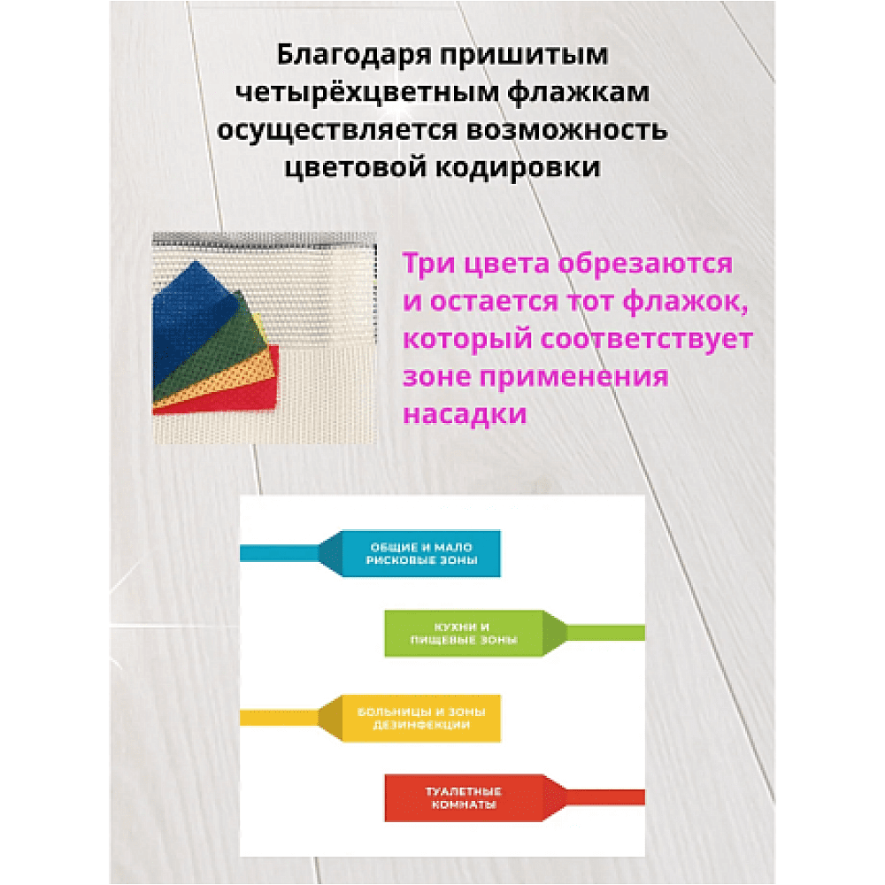 Насадка для плоской швабры, 40x13 см, шенилл, на резинке, фиолетовый - 5