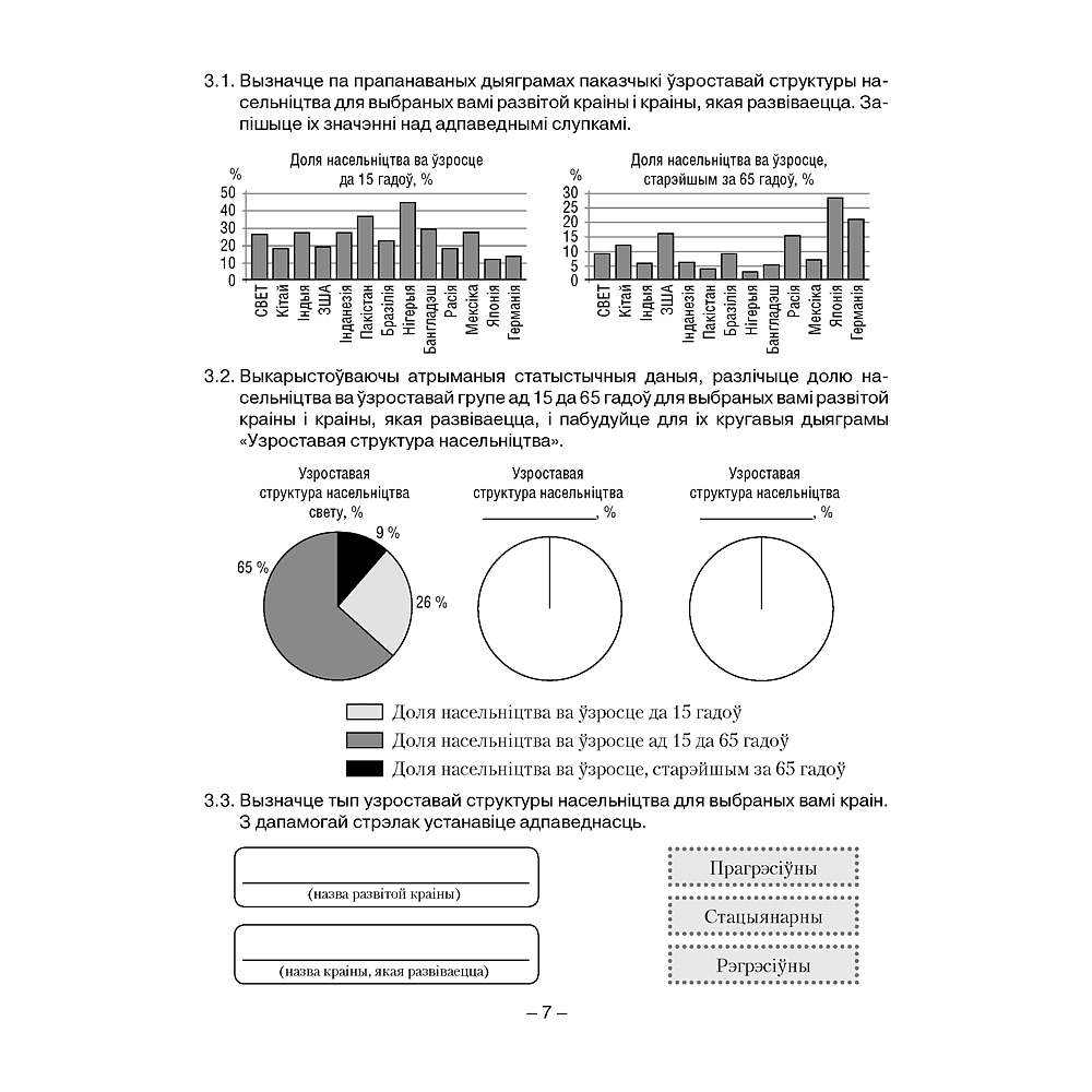 Геаграфiя. 10 клас. Сшытак для практычных i самастойных работ, Кальмакова А. Г., Пікулік В. У., Сарычава В. У., Аверсэв - 6