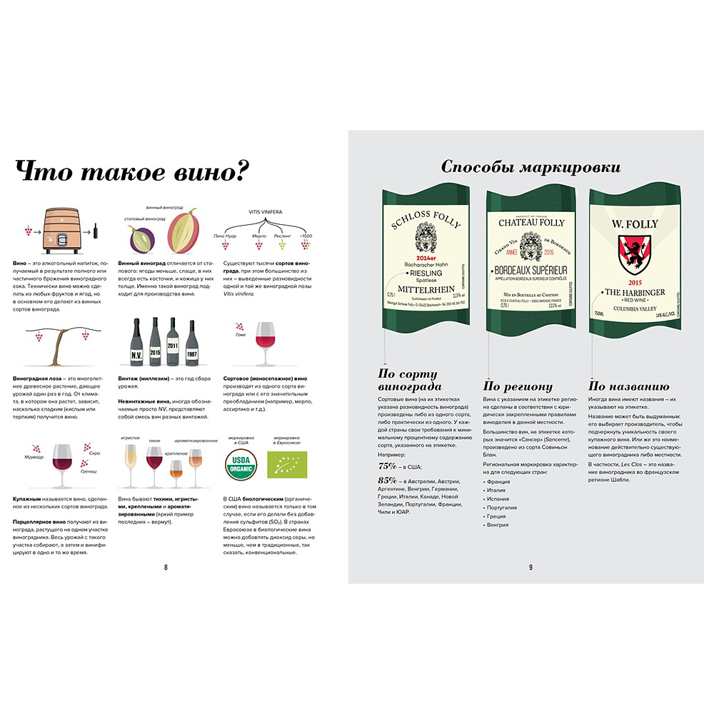 Книга "Wine Folly. Издание Магнум, детализированное", Мадлен Пакетт, Джастин Хэммек - 2