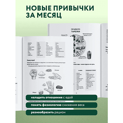 Книга "ПП меню для снижения веса. Готовый рацион на 28 дней с пошаговыми рецептами и рекомендациями диетолога", Юлианна Плискина - 7