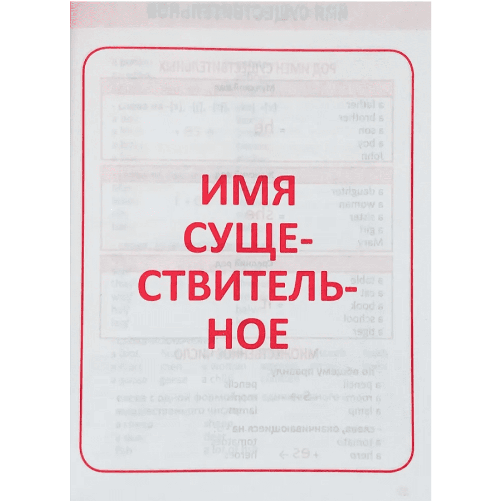 Книга "ПКНШ. Английский язык. Полный курс начальной школы в таблицах и схемах 1-4 класс", И. Сидорова - 7