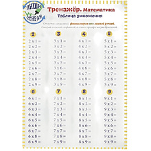 Справочные материалы "Тренажёр. Математика. Таблица умножения", формат А5