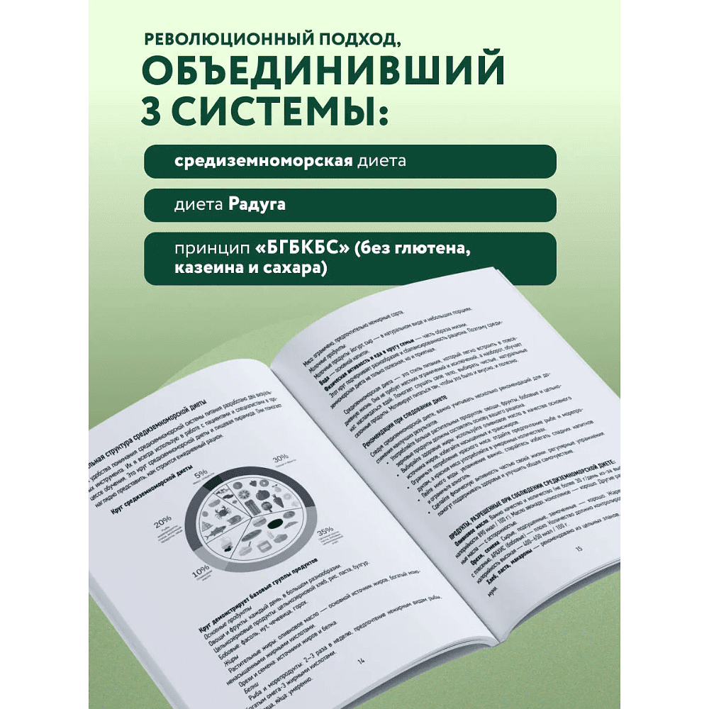 Книга "ПП меню для снижения веса. Готовый рацион на 28 дней с пошаговыми рецептами и рекомендациями диетолога", Юлианна Плискина - 4