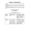 Книга "Русский язык. ЦЭ. ЦТ. Опорные таблицы и схемы", Лапуцкая И. И., Савченко В. С., Наумович А. Н. - 4