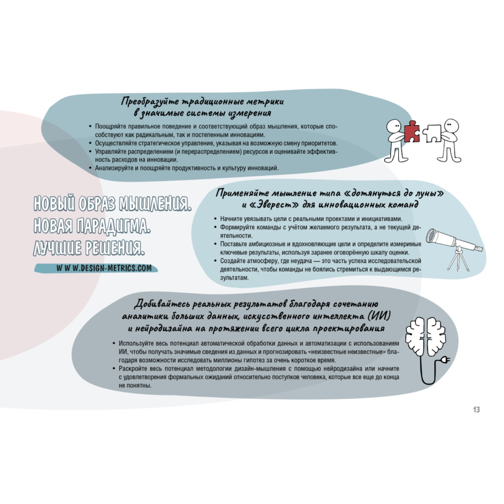 Книга "Дизайн-мышление. Метрики успеха", Михаэль Леврик - 8