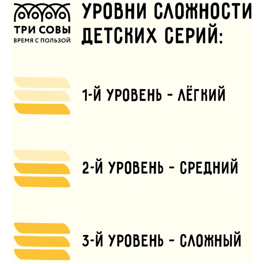 Набор для творчества "3D панно: Котик" - 8
