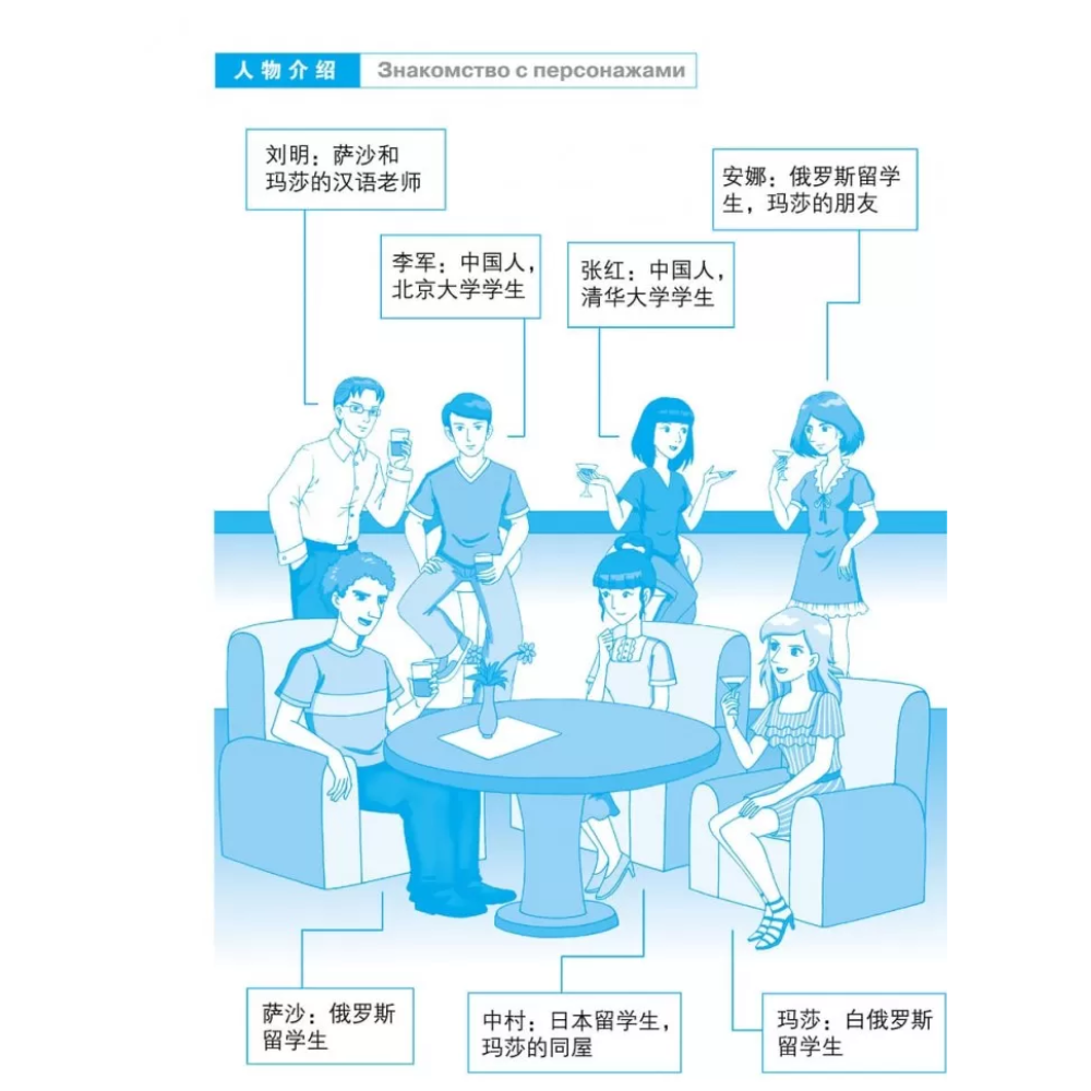 Книга "Boya Chinese. Начальный уровень. Ступень 2. Учебник", Ли Сяоци - 6