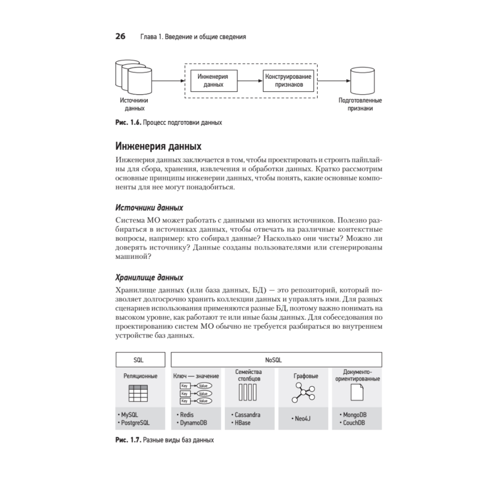 Книга "System Design. Машинное обучение. Подготовка к сложному интервью", Алекс Сюй, Али Аминиан - 17