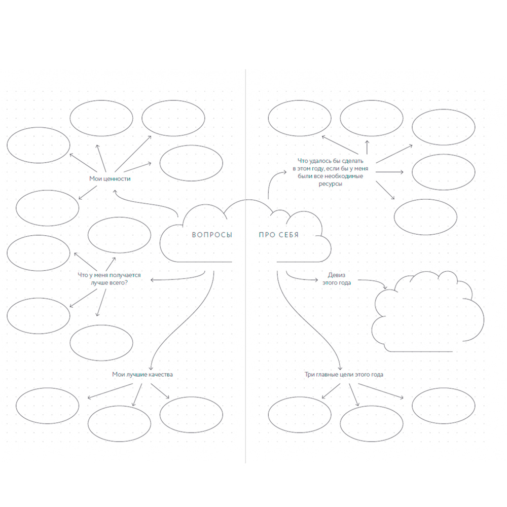 Ежедневник "Visual planner: Цели. Мечты. Достижения", А5, 288 страниц, ежевика - 5