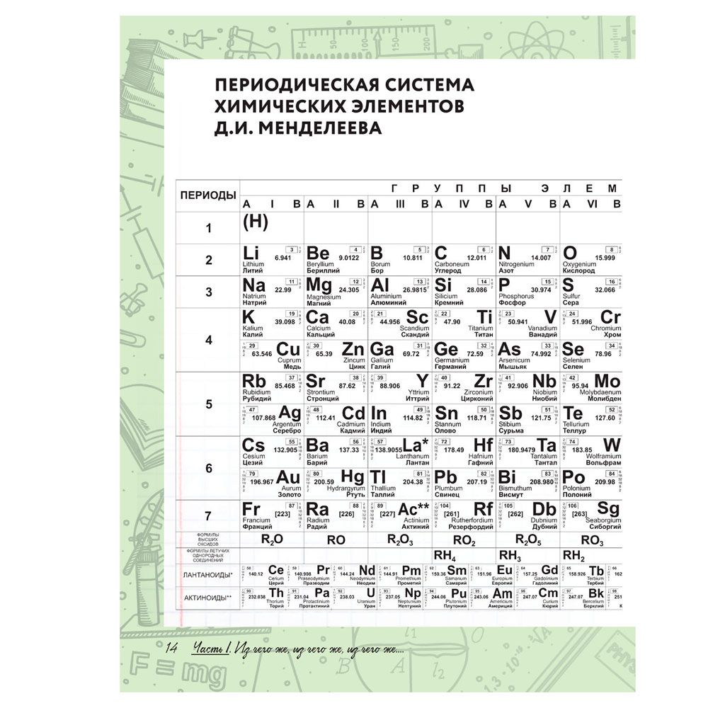 Книга "Увлекательно о физике: в иллюстрациях", Александр Никонов - 12